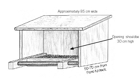 Falcon nesting structure schematics