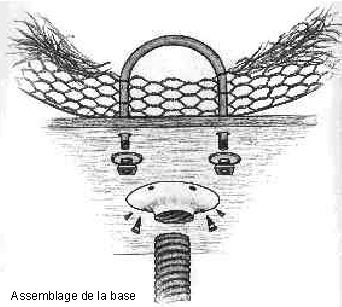 Comment assembler la base du cylindre