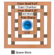 Inside schematics of the bat house