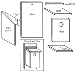 Diagram 1, Nesting Box